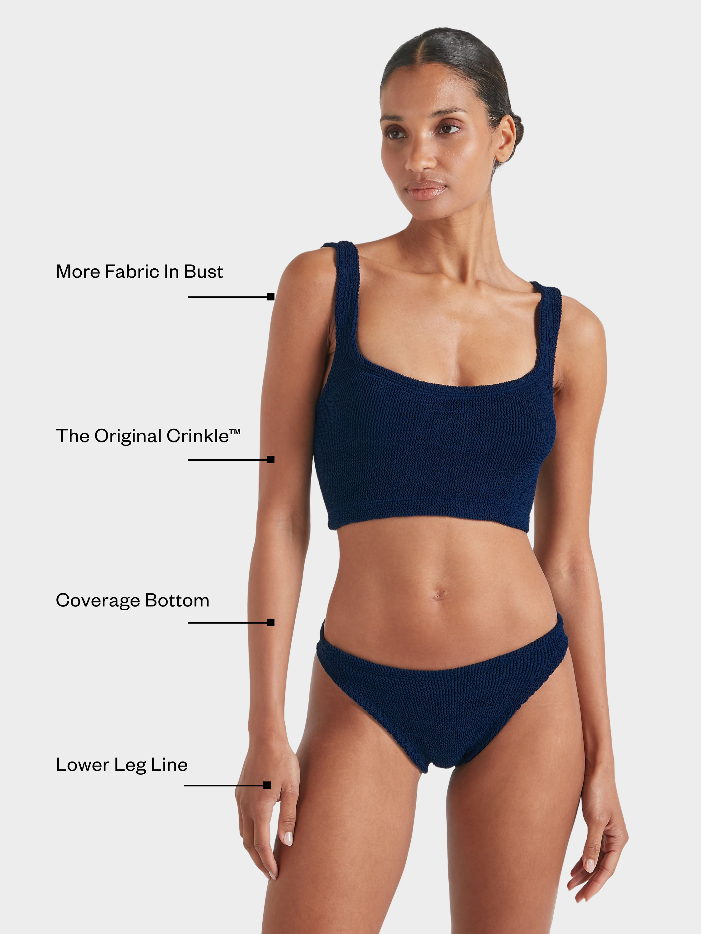 Coverage Xandra Bikini - Navy