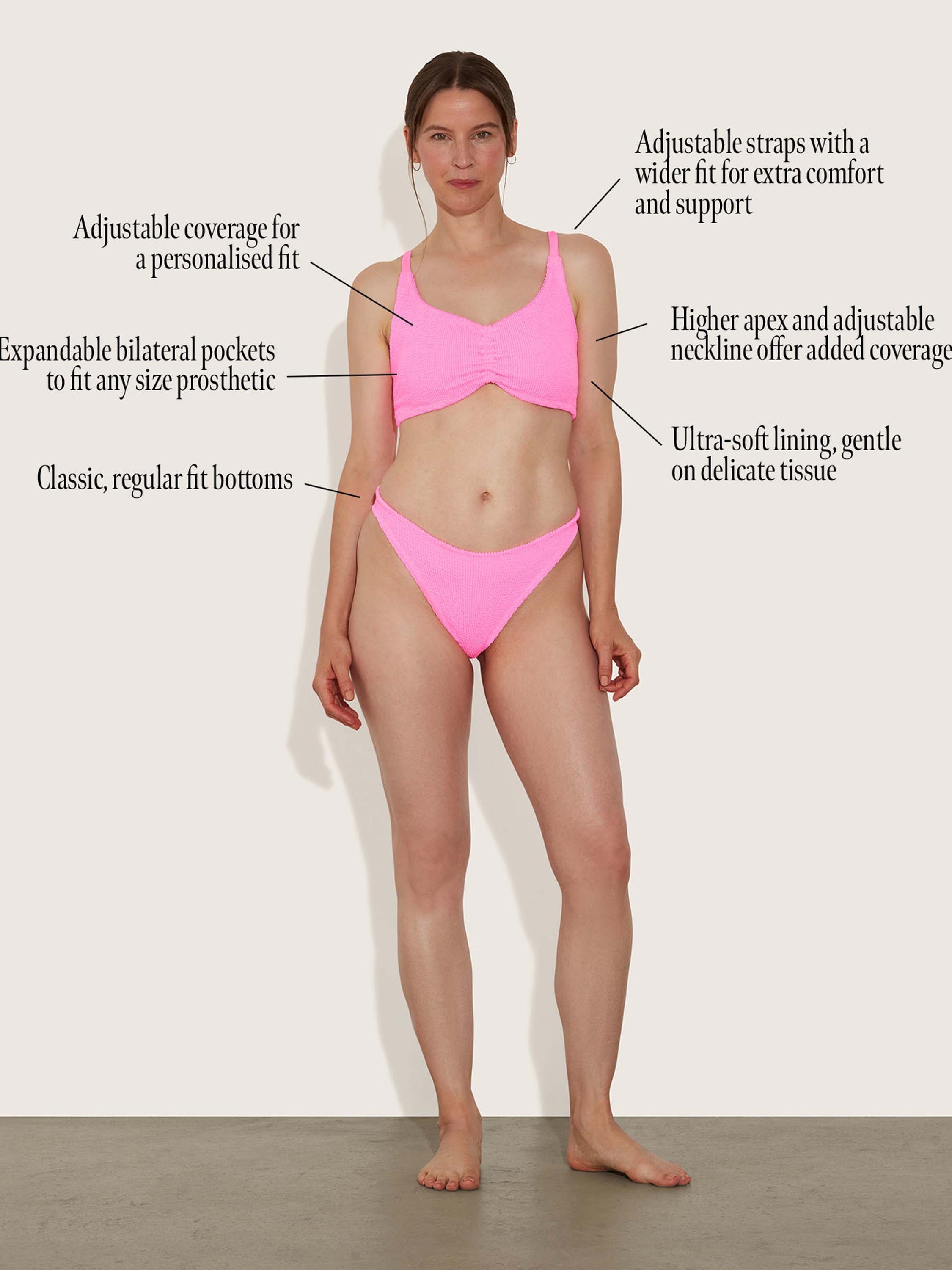 Post Mastectomy Bikini - Bubblegum