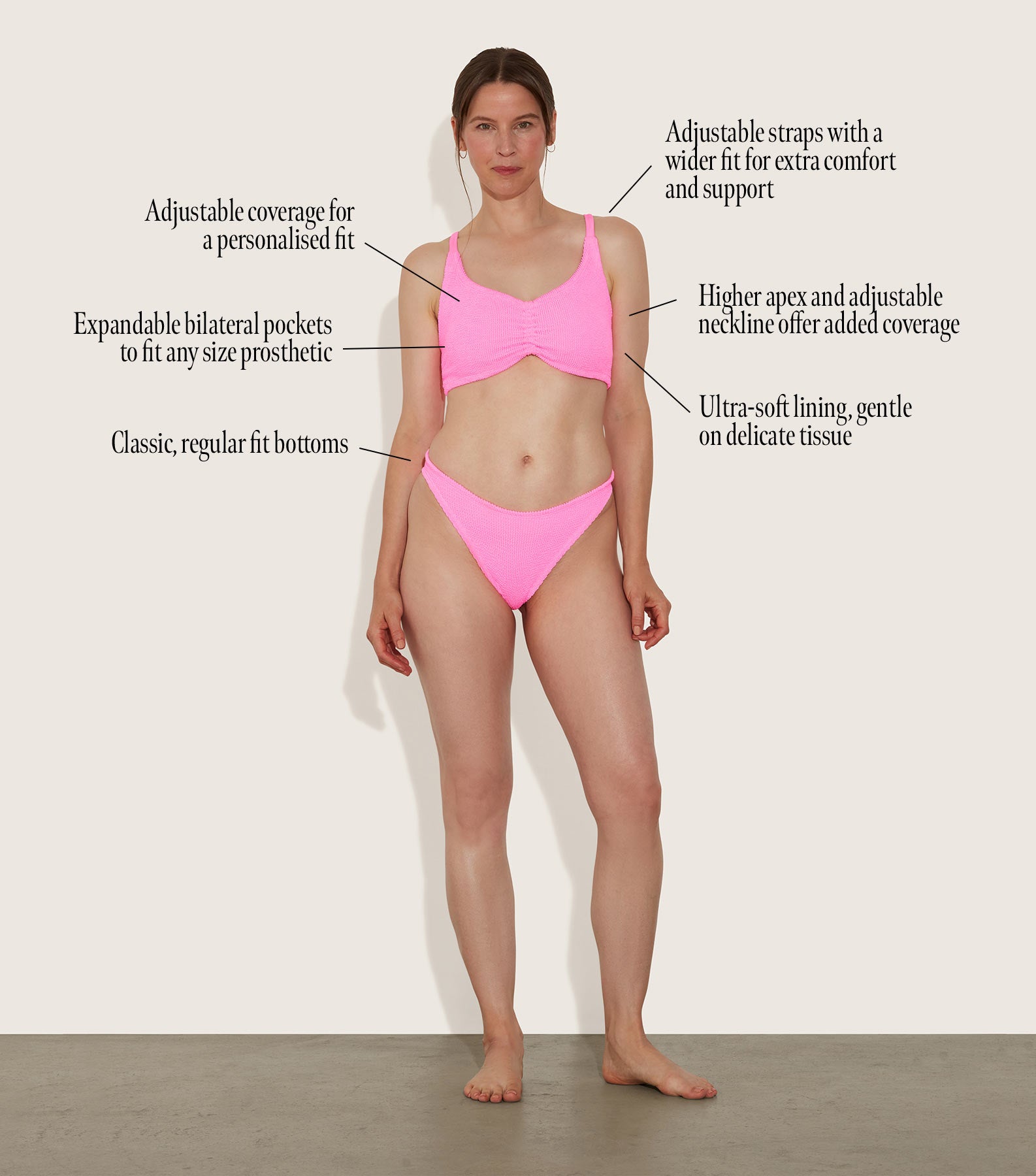 Post Mastectomy Bikini - Bubblegum