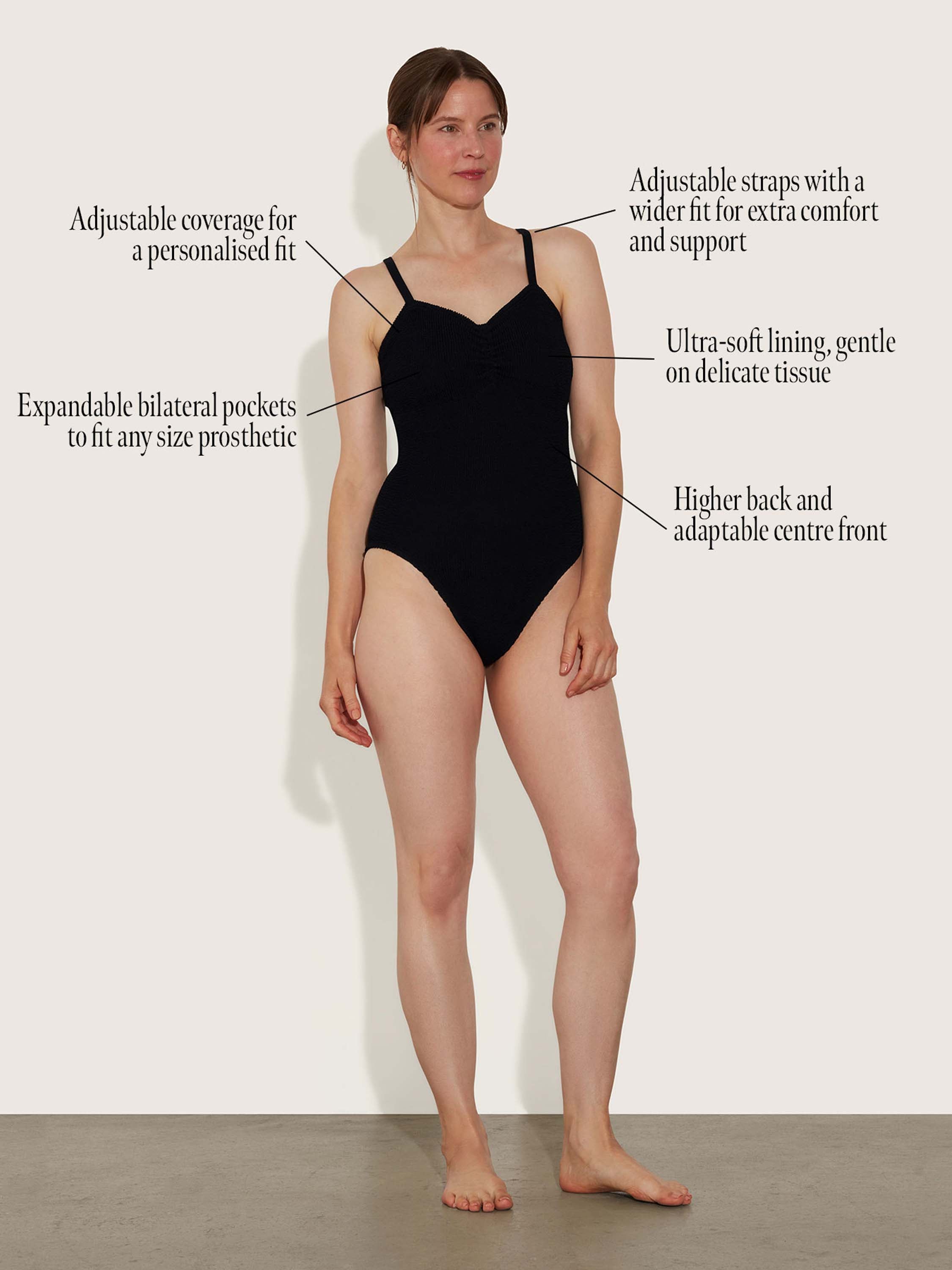 Post Mastectomy Swim - Black